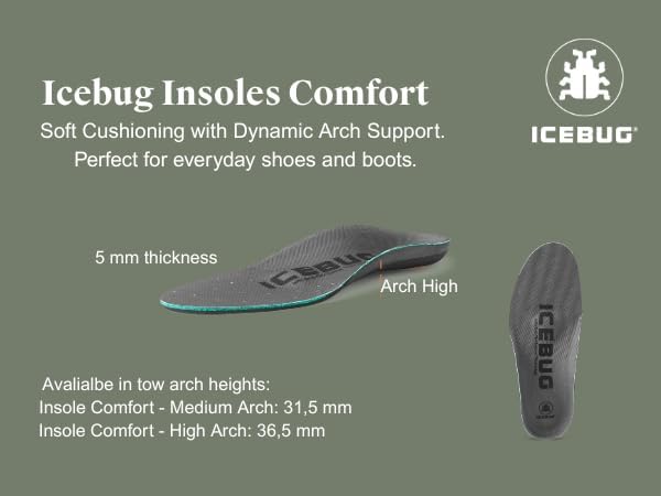 Icebug Comfort Insoles with Dynamic Arch Support, Charcoal Medium Arch, M 5/W 6.5-7