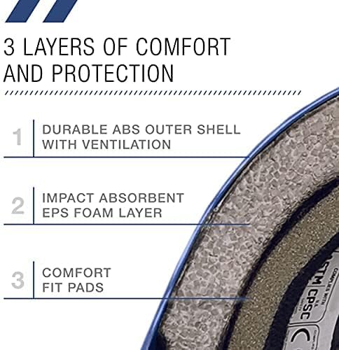 80SIX Triple Certified Multisport Helmet - Ideal for Bike, Scooter, Skateboard, Roller Skate and Inline Skate