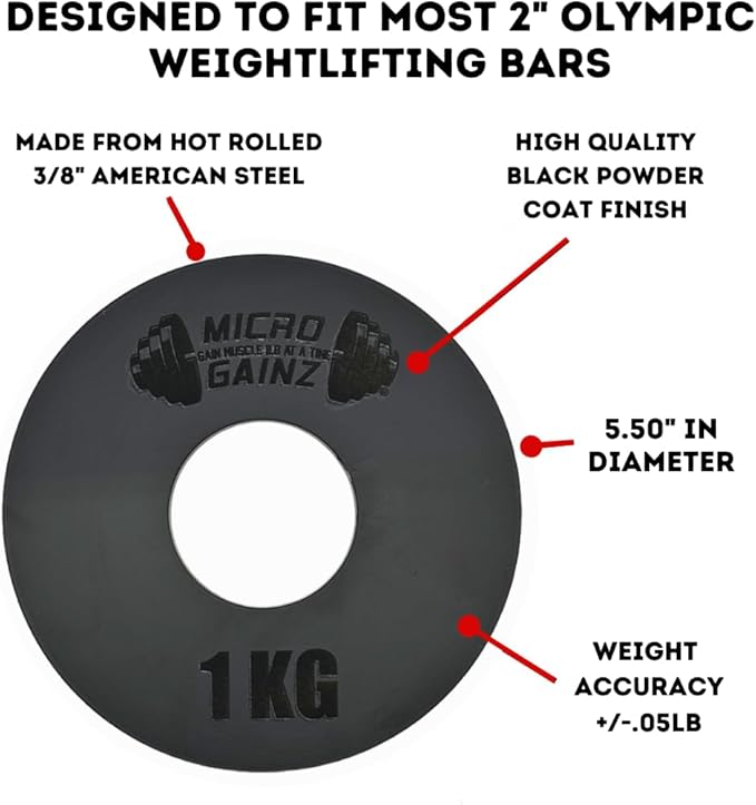 Micro Gainz Kilogram Fractional Weight Plate Set of 2 Plates, .25KG, .50KG or 1KG, Plate Set Designed for Olympic Barbells & Strength Training, Made in USA