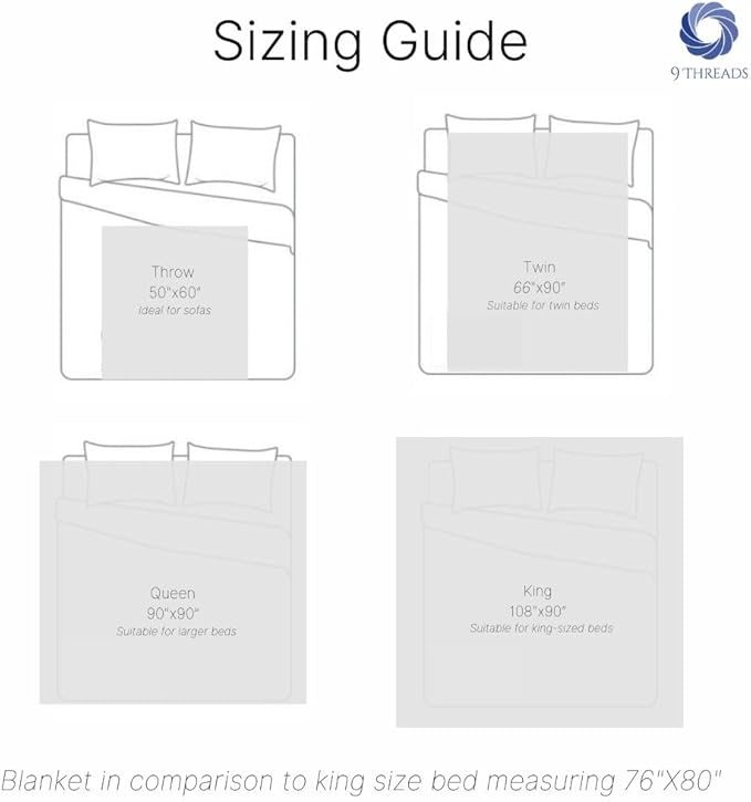 GOTS Certified Organic Cotton Waffle Weave Blanket, King Bed Blanket,108"X90" Cozy Throw Blanket for Couch, Modern Home Decor, Throw Blankets,Comfy Waffle Blanket, Soft Bed Blankets -Sun Bay