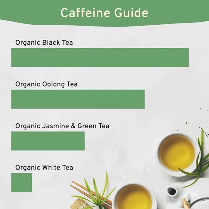 HANDPICK, Organic White Tea - 100 Tea Bags | USDA Organic, 100% Pure White Tea | Mild & Smooth | Packed in Eco-friendly Tea Bags