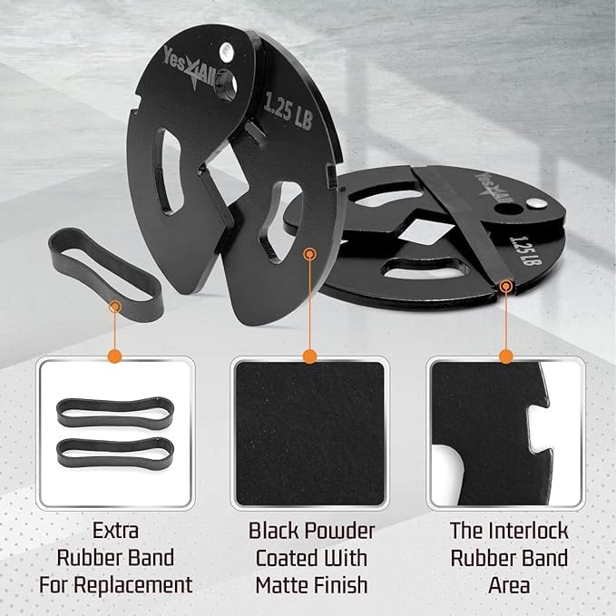 Yes4All Fractional Weight Plates Set, Available In Steel And Rubber, Set of 2/4/6 Plates in 1.25LB, 2.5LB, or 5LB Sizes, Micro Change Plates for Dumbbell and Olympic Barbell Weightlifting