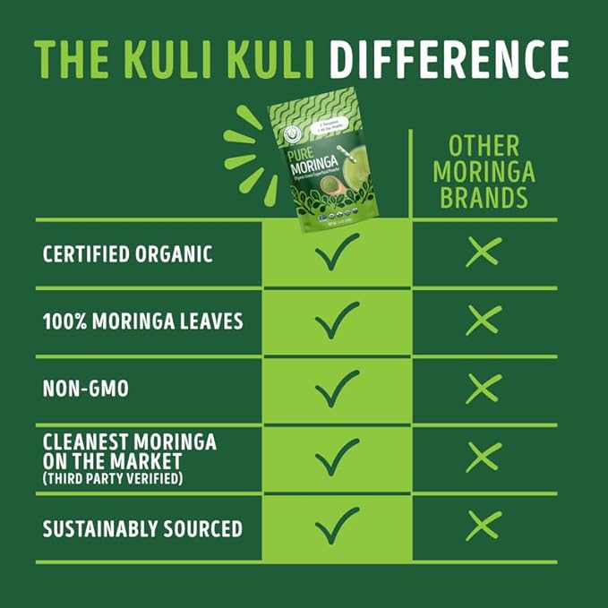 Kuli Kuli Moringa Oleifera Organic Leaf Powder & Green Smoothie, 100% Pure USDA Certified & Non-GMO Moringa Powder, Great with Smoothies, Tea, and Food, 2 Pack