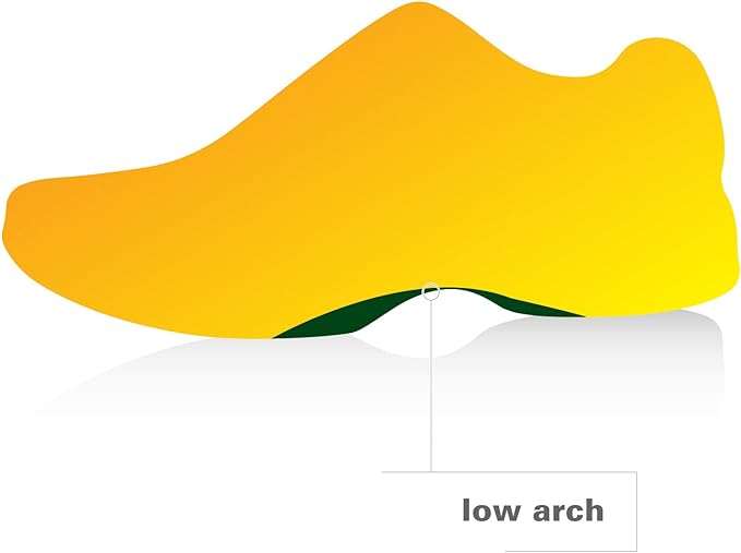 Spenco Polysorb Heavy Duty Maximum All Day Comfort and Support Shoe Insole Women's 7-8.5 / Men's 6-7.5