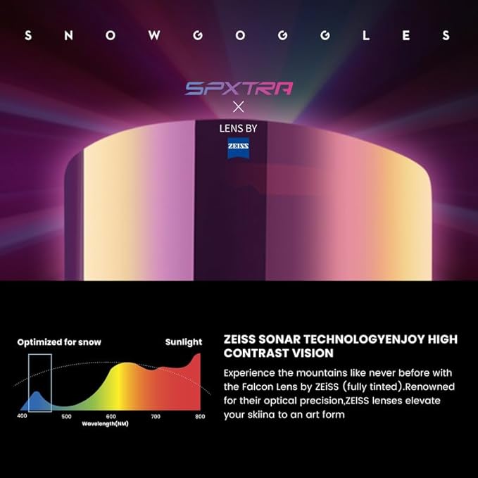Ski Goggles Snow OTG Snowboard Goggles Magnetic Interchangeable Lens Frameless UV Protection Anti-fog mobile Skating