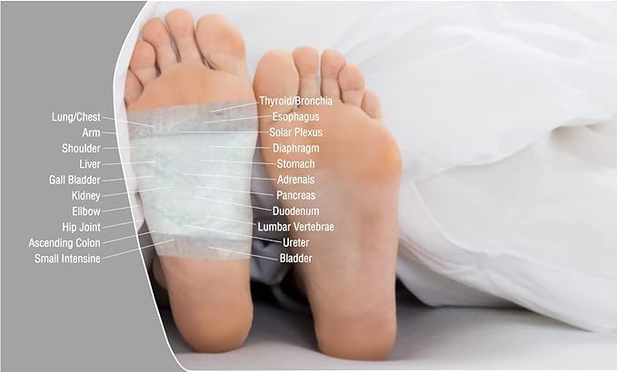 | Mobility Circulation Foot Patches | Made with Lavender, White Tourmaline, Capsaicin | Adhesive Patch Increased Sensation | Relief Pads for Soreness & Pain | Blood Circulation Pads | White