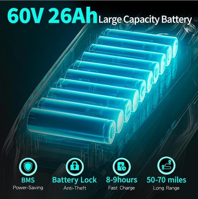 PHILODO Forester Electric Bike, 60V 26Ah Bike Battery for Long Range with 5000W Dual Motor Ebike for Adults, 26x4 Electric Bike Fat Tires for All Terrain Electric Mountain Bike