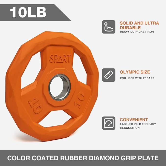 SPART Color Coded Weight Plate 2-Inch Rubber Coated Olympic Grip Plate for Barbell, Solid Cast Iron Weight Plates for Strength Training, Weightlifting, Crossfit, Home Gym, 2.5LB/5LB/10LB/25LB/35LB/45LB, Pair