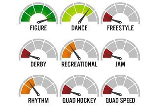 Roll-Line Magnum Figure Wheels (Set of 8, 63mm, Hardness 49D)