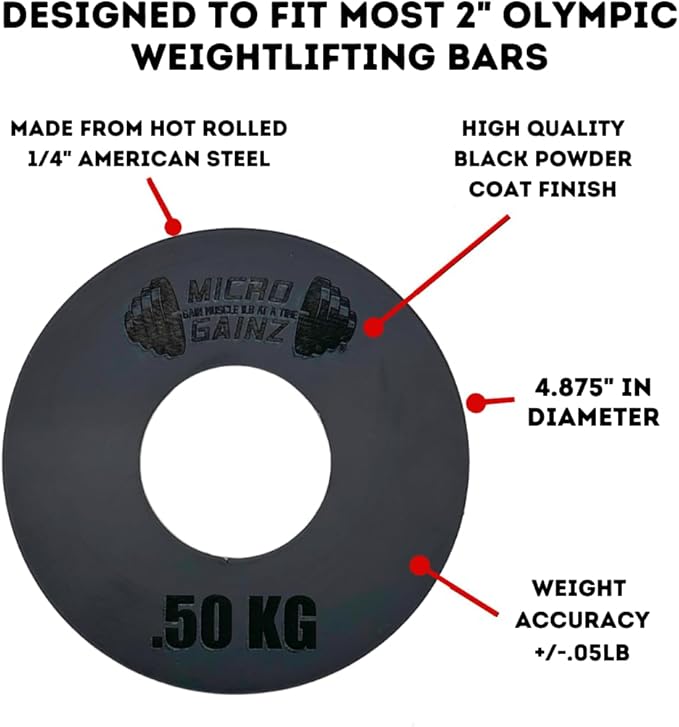 Micro Gainz Kilogram Fractional Weight Plate Set of 2 Plates, .25KG, .50KG or 1KG, Plate Set Designed for Olympic Barbells & Strength Training, Made in USA