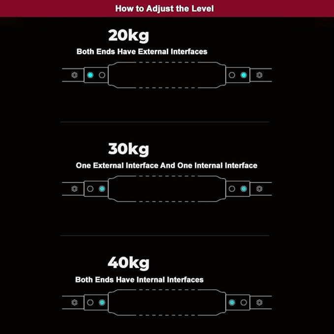 Twister Arm Trainer, Adjustable Forearm Strengthener, Power Arm Exercise Equipment, Chest Workout Equipment, Portable Spring Resistance Home Arm Workout Equipment Thigh Master