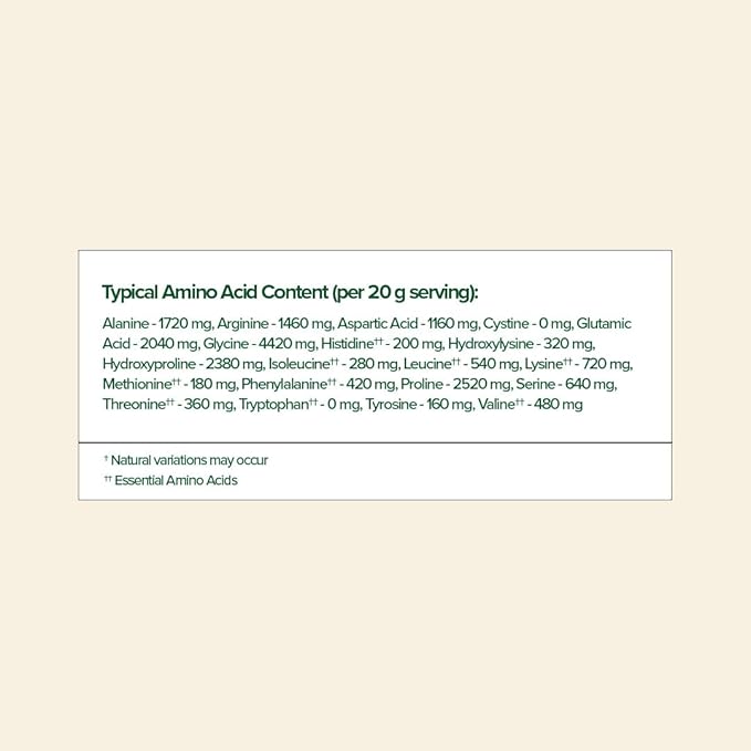 Great Lakes Wellness Collagen Peptides Powder for Skin, Hair, Nails, Joints & Digestion - Unflavored - Quick Dissolve Hydrolyzed, Non-GMO, Keto, Kosher - 10 oz