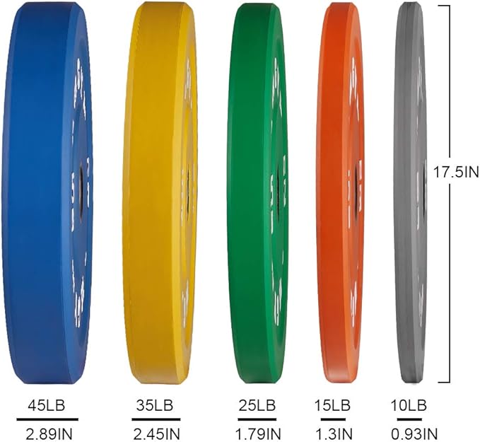 2 Inch Bumper Plates，10-500lbs，Barbell Rubber Olympic Weight Plates Set for Home Gym, Strength Training & Weight Lifting, Multiple Options Colors