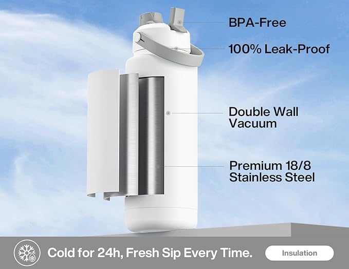 40 oz Insulated Water Bottle with 2-in-1 Straw and Spout Lid, Glow-in-the-Dark, 24H Cold, Leakproof, BPA-Free, Double Wall Stainless Steel for Sports, Gym, Travel, and School (Luminous Flutter)