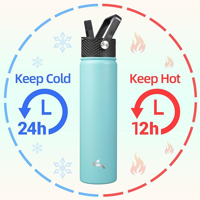 Insulated Water Bottle 24oz Stainless Steel Sport Bottles with 3 Lids,Turquoise
