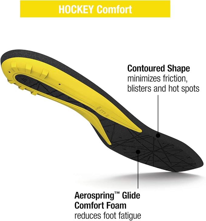 Superfeet Hockey Cushion Insoles - Foam Shoe Inserts for Skates - Professional Grade - Skate Size 11-12