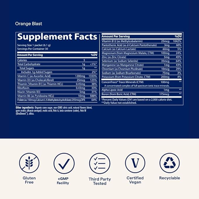 Trace Minerals Power Pak | Electrolyte + 1200mg Vitamin C, Zinc, Magnesium | Supports Immunity, Hydration & Energy | Lemon Lime, Orange Blast, Acai Berry | 30 ct Variety Pack