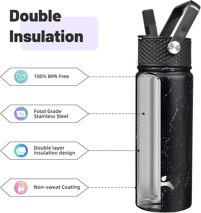 18 oz Insulated Water Bottle Stainless Steel Sport Bottles with 3 Lids,Marble Midnight