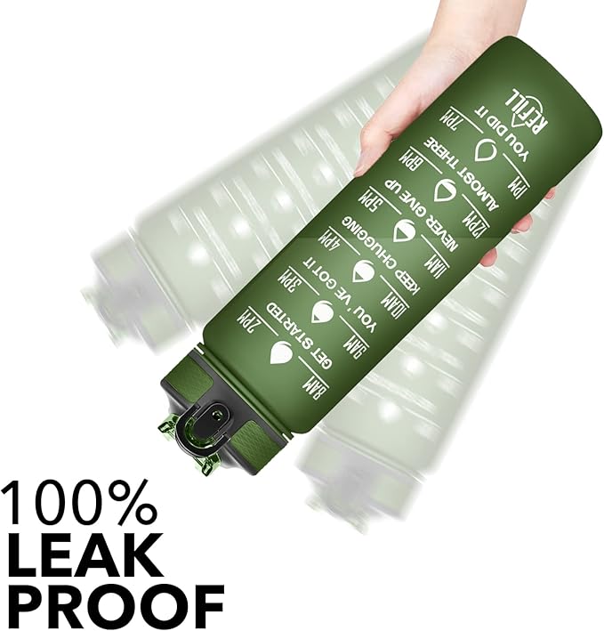 Hyeta 32 oz Water Bottles with Times to Drink and Straw, Motivational Water Bottle with Time Marker, Leakproof, Drinking Sports Water Bottle for Fitness, Gym and Outdoor