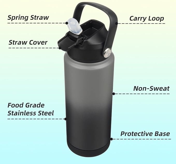 Insulated Water Bottle with Straw Lid,24 oz Stainless Steel Vacuum Metal Bottle with Silicone Handle,Gray Black
