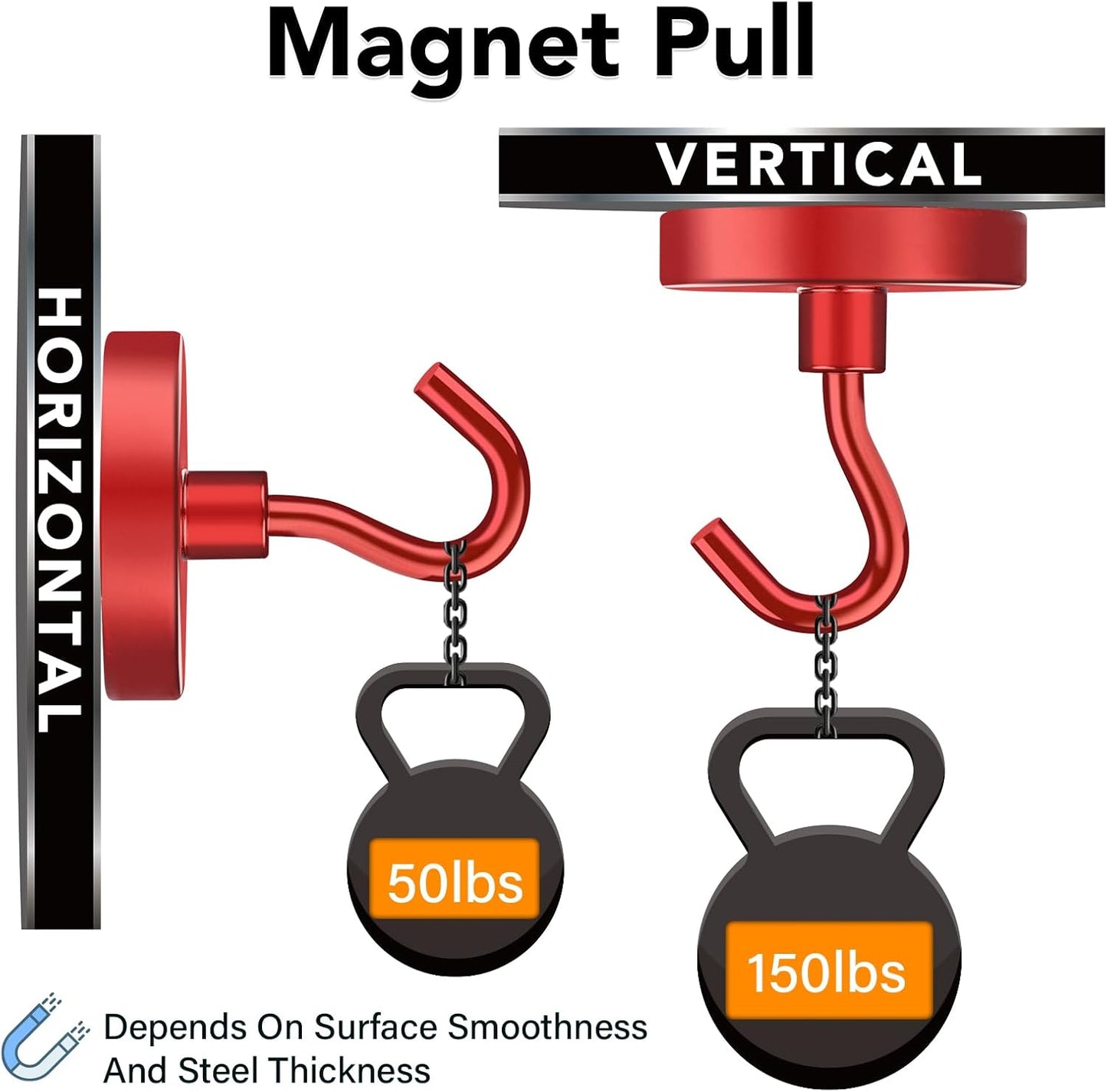 MIKEDE Magnetic Hooks Heavy Duty, 150LB Strong Magnet with Hook for Fridge, Super Neodymium Strength Industrial Hooks for Hanging, Magnetic Hanger for Toolbox, Cruise, Grill(Red,10 Pack)