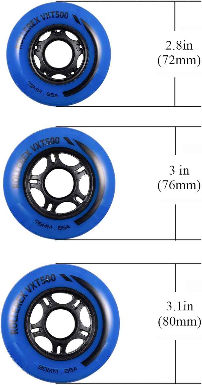 Rollerex VXT500 Inline Skate Wheels – 2-Pack (Optional Bearings, Spacers and Washers) - Durable Replacement Roller Blade Wheels for Indoor & Outdoor Skating (Deep Sea Blue, 80mm)