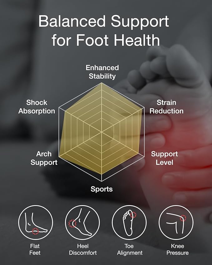 Premium Quality Gel Shoe Insoles from Japan, Shock Absorption, High Arch Support, Walking, Golf Insoles Men, Shoe Inserts Women, Shoe Insoles Women, Shoe Inserts Men, Unisex Sole Inserts, S