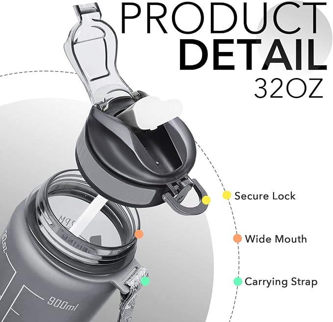 Hyeta 32 oz Water Bottles with Times to Drink and Straw, Motivational Water Bottle with Time Marker, Leakproof, Drinking Sports Water Bottle for Fitness, Gym and Outdoor