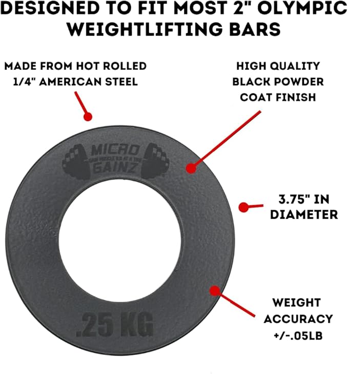Micro Gainz Kilogram Fractional Weight Plate Set of 2 Plates, .25KG, .50KG or 1KG, Plate Set Designed for Olympic Barbells & Strength Training, Made in USA