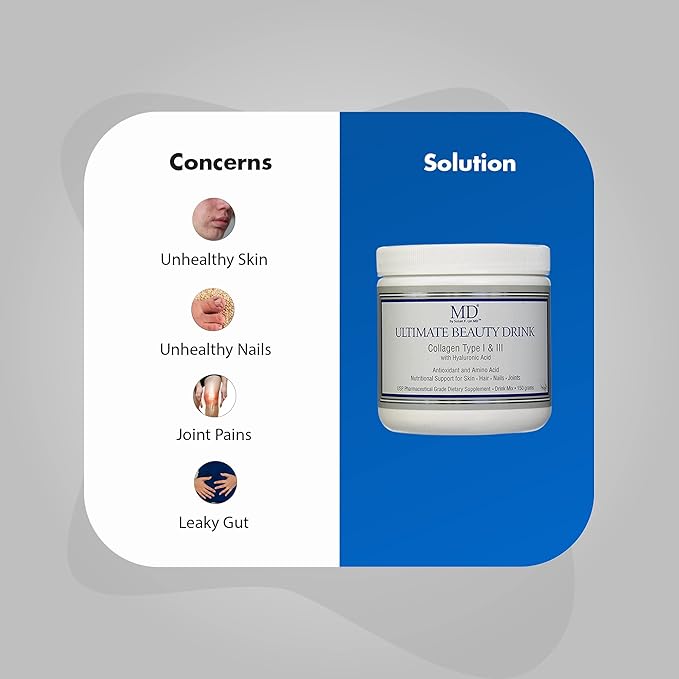 MD Ultimate Beauty Drink Powder CollagenType I & III | Collagen Dietary Supplement with Antioxidants | Provides Nutritional Support to Skin, Hair, Nails, Joints | 150 Grams
