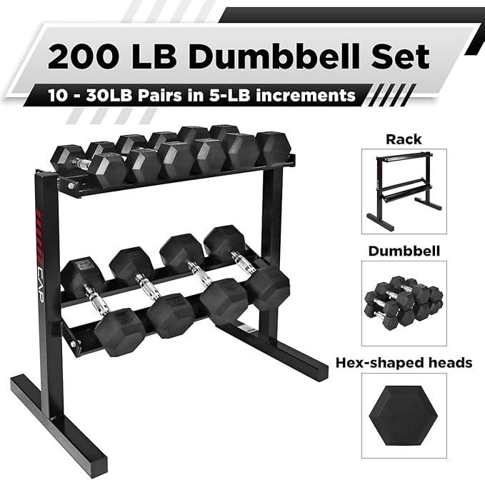 WF Athletic Supply Rubber Coated Hex Dumbbell Set with Two Tier Premium Storage Rack Built for Strength Building, Weight Loss & Home Gym – Multiple Sets Available