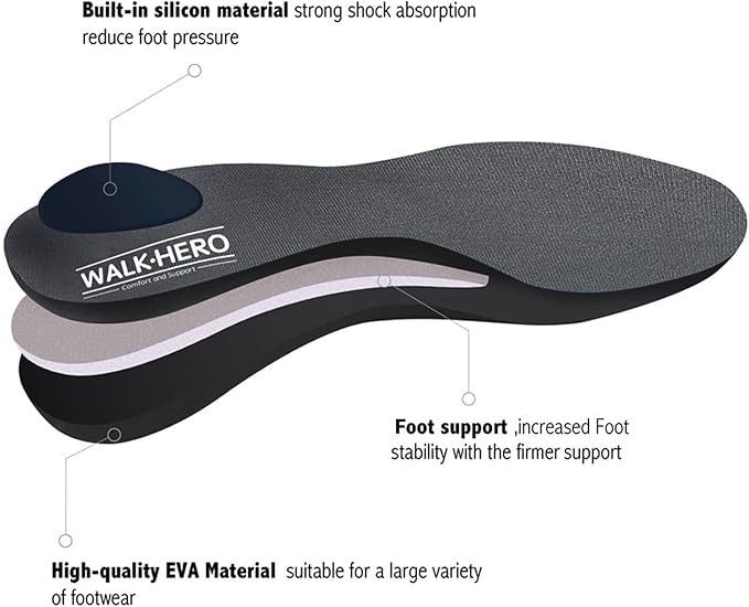 Plantar Fasciitis Feet Insoles Arch Supports Orthotics Inserts Relieve Flat Feet, High Arch (Mens 8-8 1/2 | Womens 10-10 1/2)