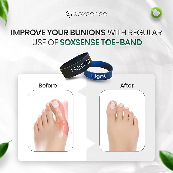 Soxsense Cork Foot Massage Balls & Toe Stretching Bands Set (4 PCS) – Plantar Fasciitis Relief, Foot Pain Therapy Tools