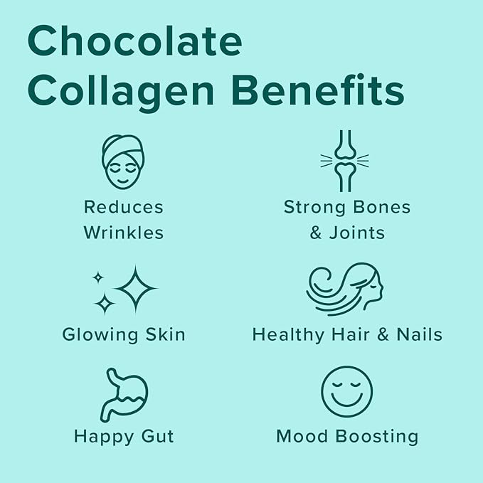 Further Food Chocolate Collagen Peptides Powder, Grass-Fed Pasture-Raised Hydrolyzed Type 1 & 3 Protein, Gut Health + Joint, Hair, Skin, Nails, Paleo Keto Sugar-Free 11.36 oz