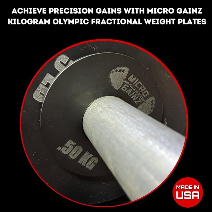 Micro Gainz Kilogram Fractional Weight Plate Set of 2 Plates, .25KG, .50KG or 1KG, Plate Set Designed for Olympic Barbells & Strength Training, Made in USA