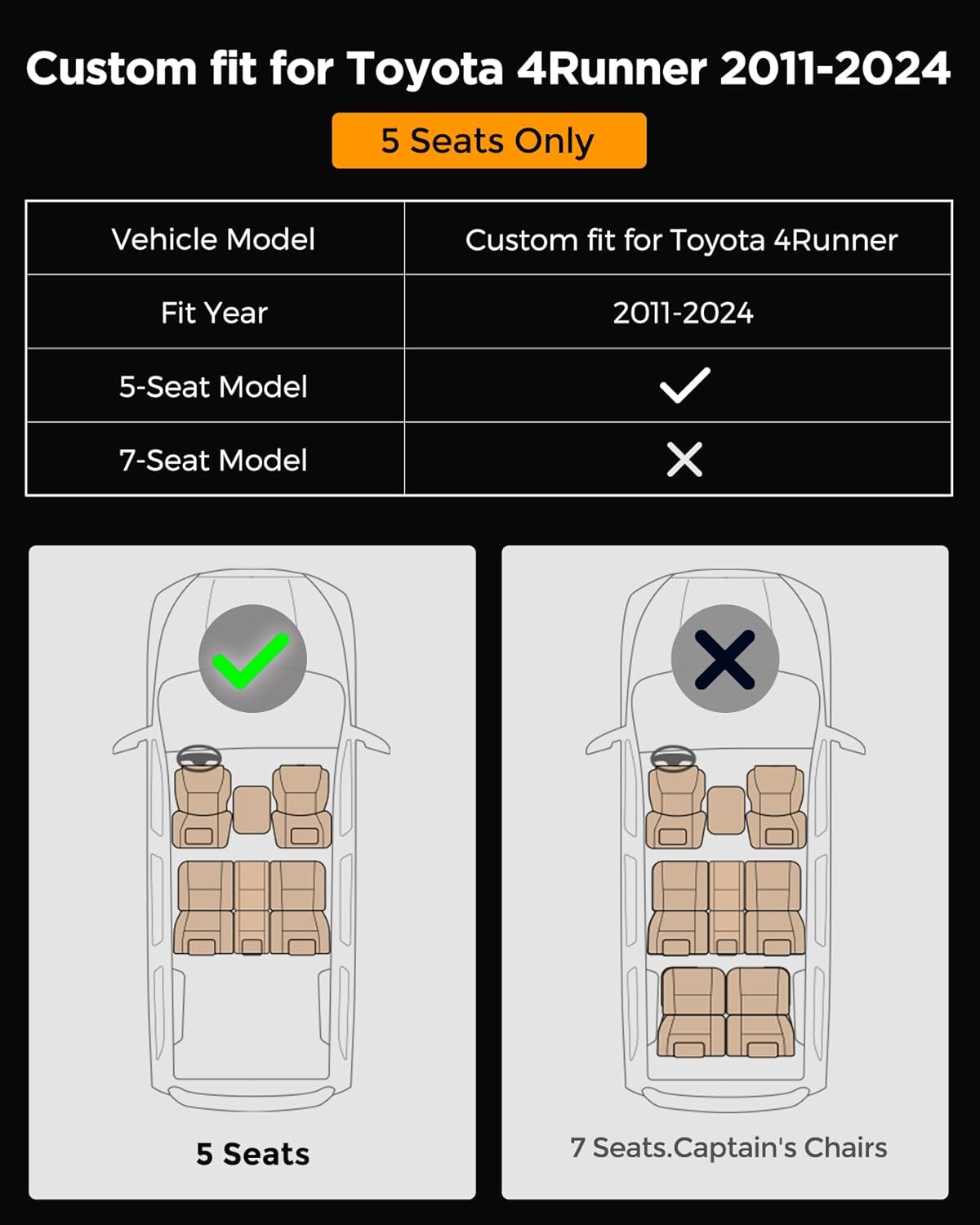 Seat Covers for Toyota 4Runner 2011-2024, (5 Seats Only) Full Set Full Coverage Waterproof Leather Seat Covers for 4Runner 2012 2013 2014 2015 2016 2017 2018 2019 2020 2021 2022 2023 Accessories