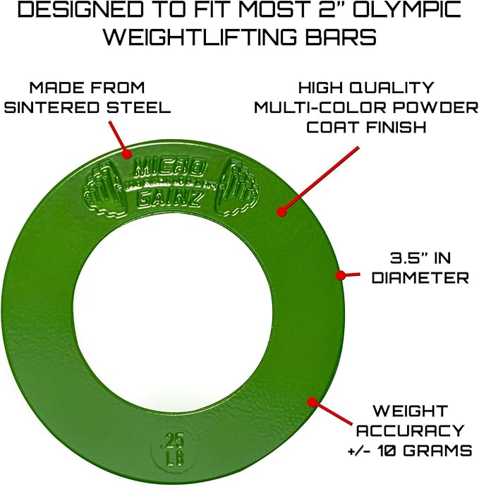 Micro Gainz Calibrated Fractional Weight Plates Set, 8 Piece Olympic Weight Plates Set with Bag, Designed for Olympic Barbells for Strength Training and Micro Loading, Made in USA