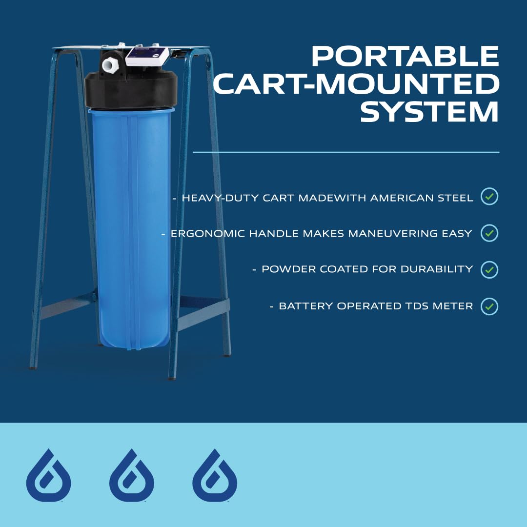 Spotless Water Systems - DI-120, Simple Window, Solar Panel, RV & Car Wash System, Works for All Vehicles, Motorcycles, Bikes, Boats, Planes, Yachts, Towel Drying Eliminated