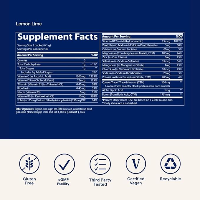 Trace Minerals Power Pak | Electrolyte + 1200mg Vitamin C, Zinc, Magnesium | Supports Immunity, Hydration & Energy | Lemon Lime, Orange Blast, Acai Berry | 30 ct Variety Pack