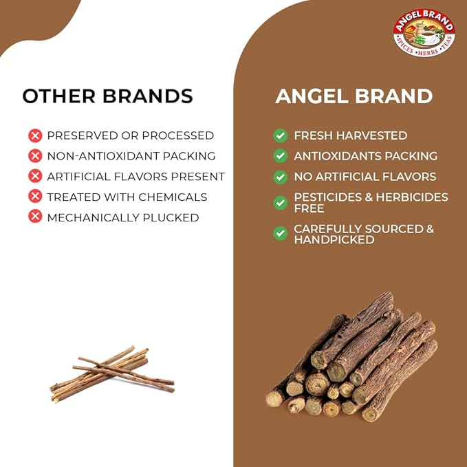 Angel Brand Chew Sticks for Humans – 1.5 oz Pouch Pack of 3 – Chewing Sticks for Teeth Cleaning and Fresh Breath.