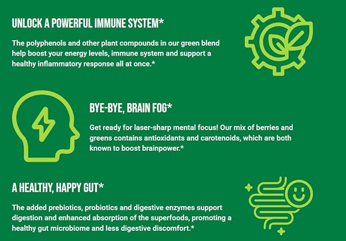 Inno Greens | 28+ Organic Greens & Superfoods | Advanced Prebiotics + Probiotics | Super Antioxidant + Hydration | Spirulina, Chlorella, Ashwagandha | Natural | 30 Servings (Strawberry Banana)