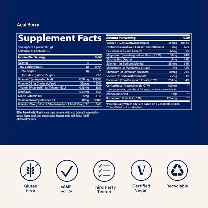 Trace Minerals Power Pak | Electrolyte + 1200mg Vitamin C, Zinc, Magnesium | Supports Immunity, Hydration & Energy | Lemon Lime, Orange Blast, Acai Berry | 30 ct Variety Pack