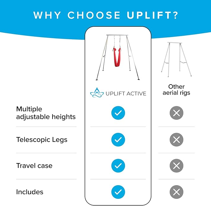 Uplift Active Adjustable Yoga Aerial Rig - Only Premium Home Yoga Stand with Adjustable Height | Portable Stainless Steel Rig | Aerial Fitness, Use with Hoops/Lyra, Silks & Hammock
