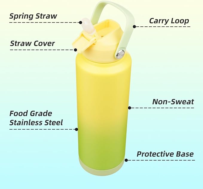 Insulated Water Bottle with Straw Lid,40 oz Stainless Steel Vacuum Metal Bottle with Silicone Handle,Lime