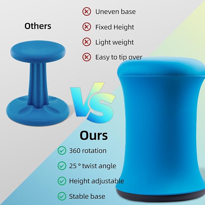 ADHD Wobble Stool, Yoga Ball Chair, Ergonomic Active Sitting Stool for Adults,Kids, Improves Focus, Posture Balance Adjustable Height, Non-Slip Base for Home, School, Exercise, Yoga (Blue)