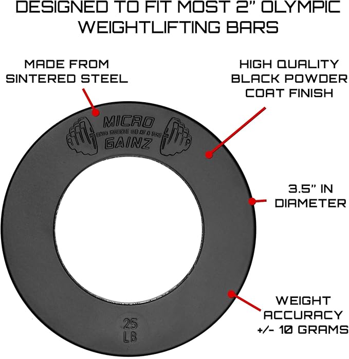 Micro Gainz Calibrated Fractional Weight Plate Set of 2 Plates, Choose Set (.25LB-1.25LB), Designed for Olympic Barbells for Strength Training & Micro Loading Bar Weights, Made in USA