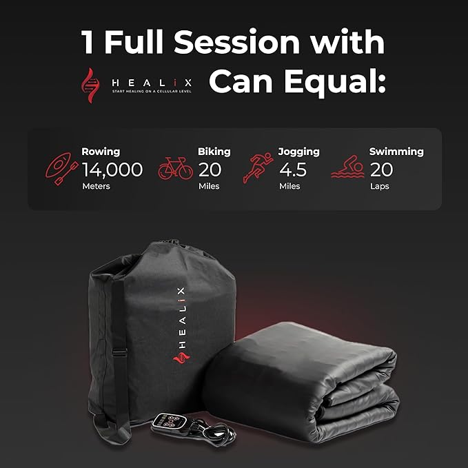 Healix Infrared Sauna Blanket Zero EMF – Portable Home Sauna Blanket for Detox & Weight Loss | Far Infrared Heating, VOC-Free, Adjustable Temp (77–176°F), Carbon Fiber Heating & Zipper Seam