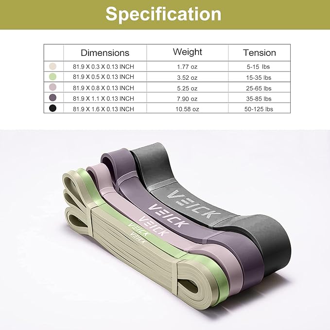 VEICK Resistance Bands for Working Out, Exercise Bands, Workout Bands, Pull Up Assistance Bands, Long Heavy Stretch Bands Set for Men and Women, Power Weight Gym at Home Fitness Equipment