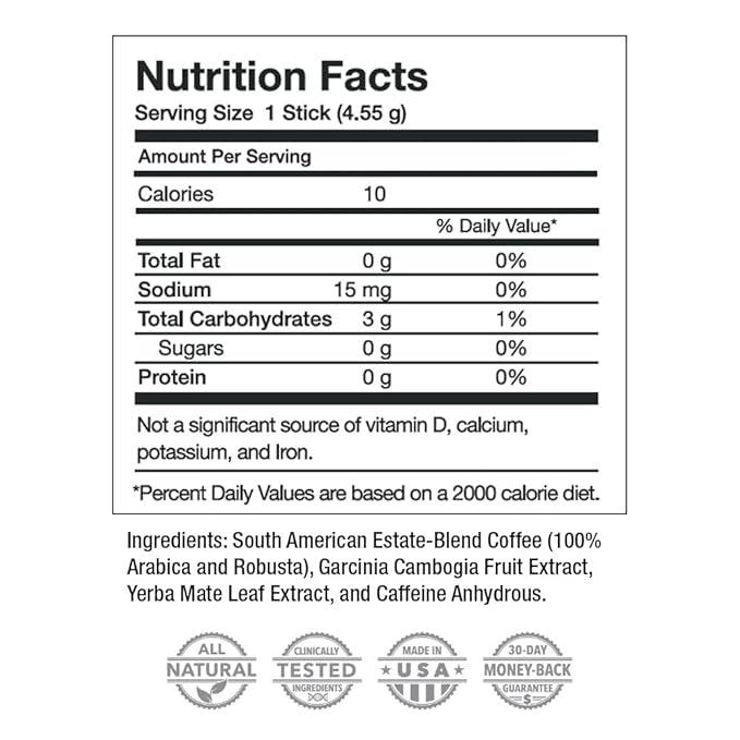 Javita Burn + Control Instant Coffee - Weight Management Herbs, Garcinia Cambogia & Yerba Mate, Slimming Blend with Help of Exercise, Keto Coffee, Dieters Drink, 3 Boxes of 24 (4.55g) Sticks