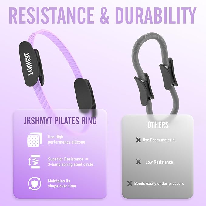 JKSHMYT Pilates Ring-14.5" Home Pilates kit with Padded Handles, Mini Ball, Resistance Bands, Guide & Bag, Better me Pilates Essentials Set for Workouts Women
